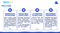 杭州沃迩夫信息科技有限公司是一家专业的 软件定制开发公司,可承接政府、事业单位、企业、高校等各类管理软件制作。公司拥有一支强大的技术研发团队，高管均毕业于浙江大学、